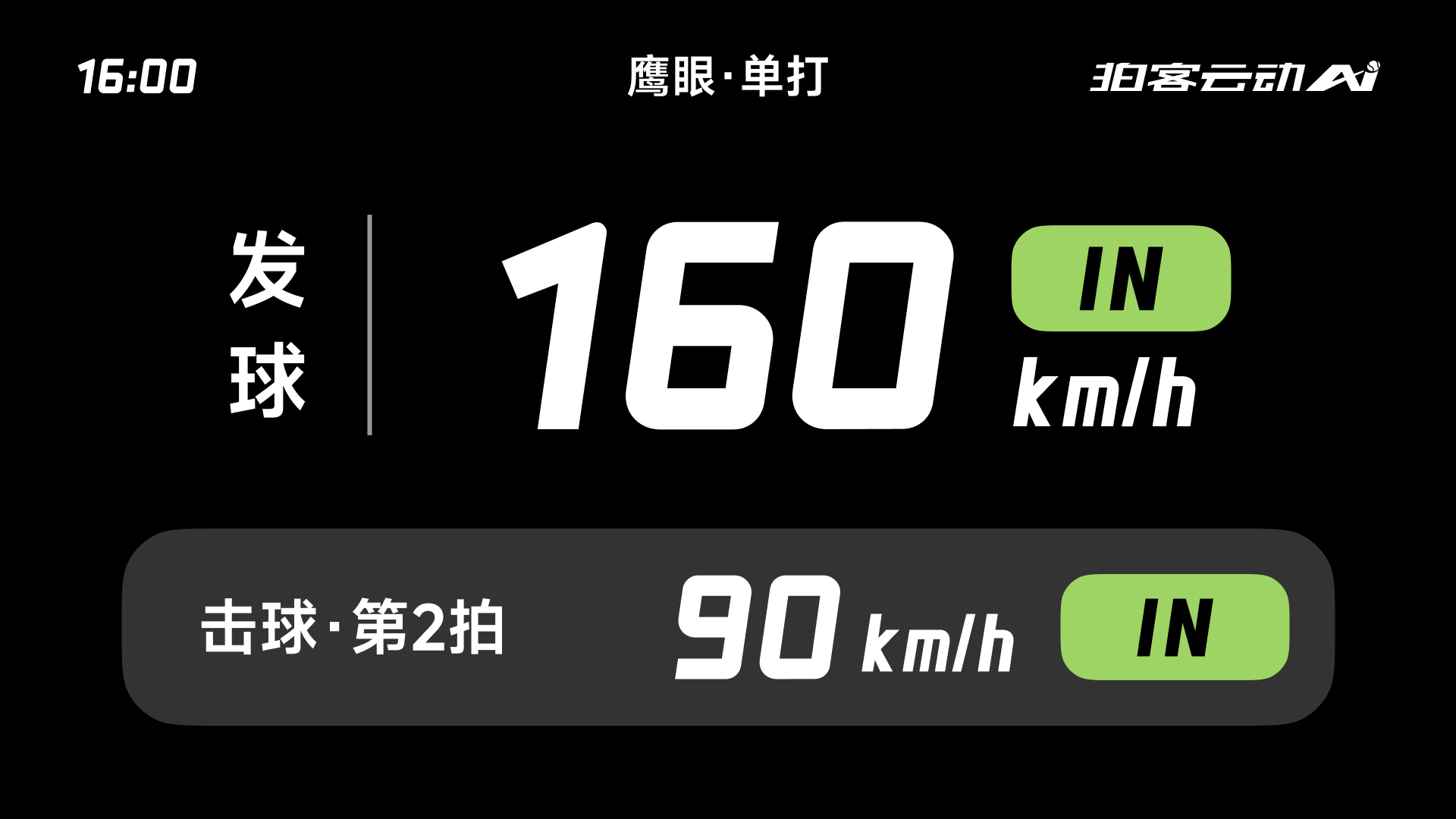 拍客AI鹰眼系统